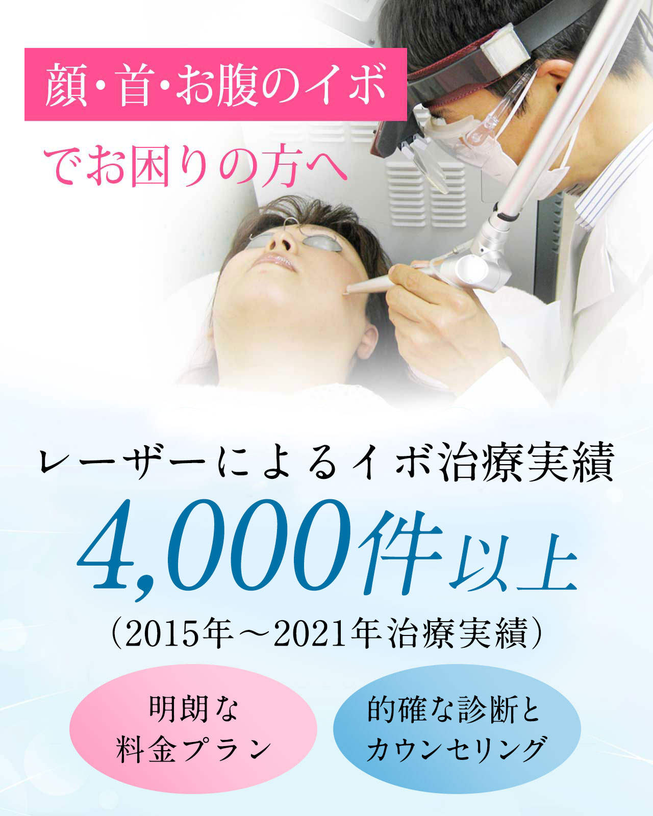 顔、首、お腹のイボでお困りの方へ レーザーによるイボ治療の実績4,000件以上 明確な料金プラン 的確な診断とカウンセリング